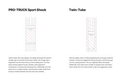 Eibach E60-82-085-01-10