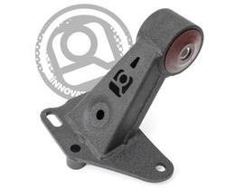 Innovative Mounts 90716-75A