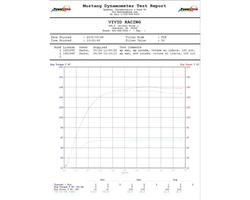 Agency Power AP-BRP-X3-110-C