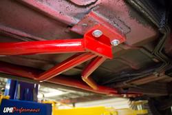 UMI Performance 2004-R