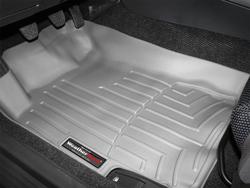 WeatherTech 460971