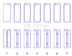 King Engine Bearings MB787AM0.25