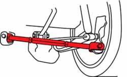 SPC Performance 67270