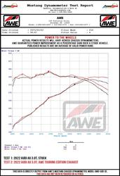 AWE Tuning 3015-31003
