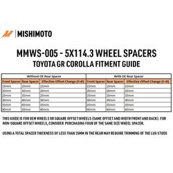 Mishimoto MMWS-005-500BK