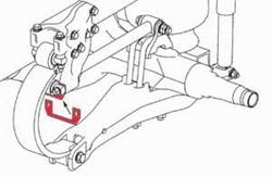 SPC Performance 36010