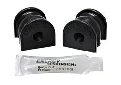 Energy Suspension 16.5135G