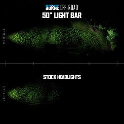 Borne Off-Road BNLT-BR-21-SS50