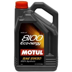 Motul 102898