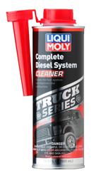 LIQUI MOLY 20252