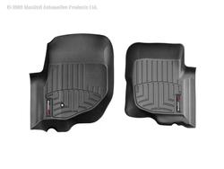WeatherTech 440081