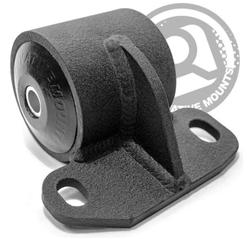 Innovative Mounts 20110-75A