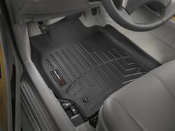 WeatherTech 440841