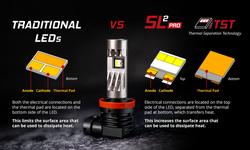 Diode Dynamics DD0481S