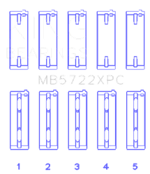 King Engine Bearings MB5722XPC0.25