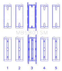 King Engine Bearings MB5801SM0.5