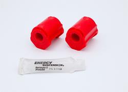 Energy Suspension 8.5149R
