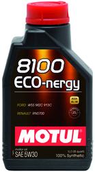Motul 102782