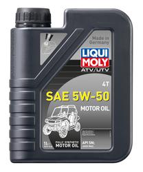 LIQUI MOLY 20212