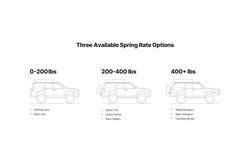 Eibach AK31-82-071-01-02