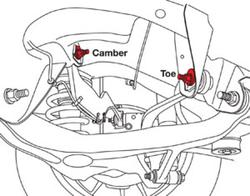 SPC Performance 82105