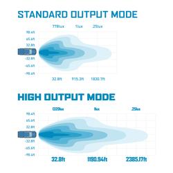 Mishimoto BNLT-LB-SS10