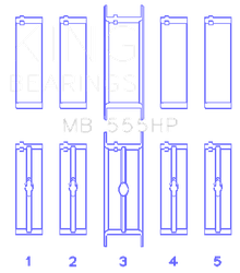 King Engine Bearings MB555HP010