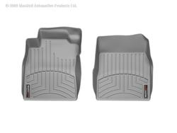 WeatherTech 461681