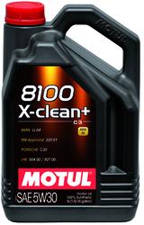 Motul 106377