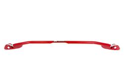 UMI Performance 2008-R