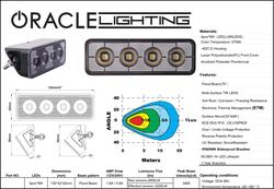 ORACLE Lighting 2916-001