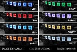 Diode Dynamics DD7236
