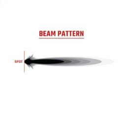 Rigid Industries 36422