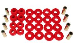 Energy Suspension 8.3133R