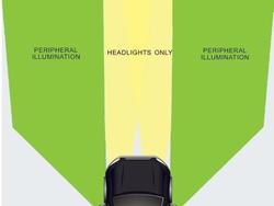 DV8 Offroad BCME27W3W