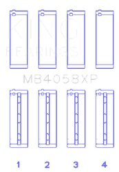 King Engine Bearings MB4058XPSTDX