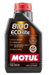 Motul 109102