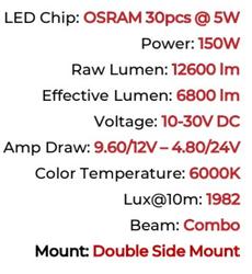 Go Rhino 754004012CSS