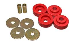 Energy Suspension 5.4110R