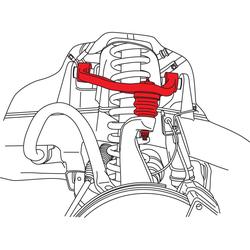 SPC Performance 86490