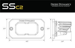 Diode Dynamics DD6425S
