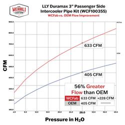 Wehrli WCF100355-KIWI