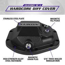 Yukon Gear & Axle YHCC-D44