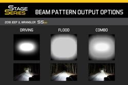 Diode Dynamics DD5020