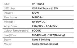 Go Rhino 750800711DRS