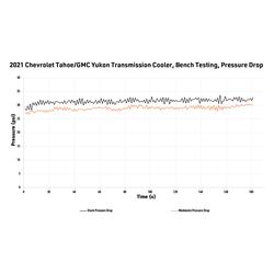 Mishimoto MMTC-T1-21