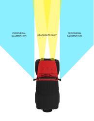 ORACLE Lighting 5855-001