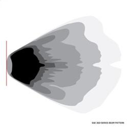 Rigid Industries 37118