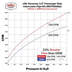 Wehrli WCF100682-GRY