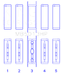 King Engine Bearings MB5013HP